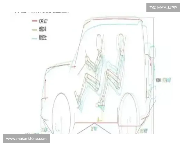 iCAR V27前瞻,20万买路虎卫士的空间和颜值?性能对标大G想多了 iCAR V27前瞻,20万买路虎卫士的空间和颜值?性能对标大G想多了